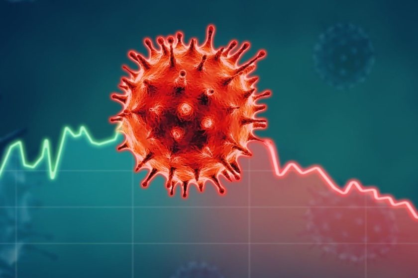 efectos en la economía mundial por coronavirus